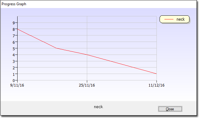 Progress Graph window
