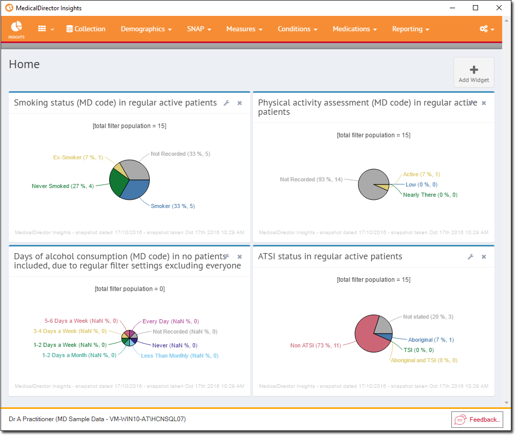 Example Insights Dashboard